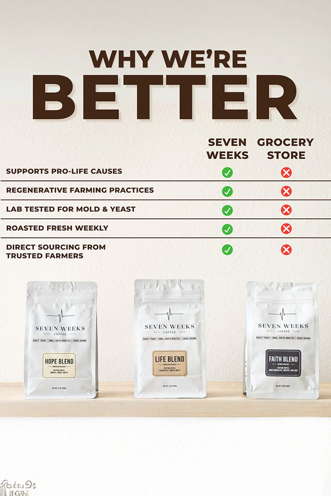 Organic Whole Bean Espresso - 7 Weeks Coffee