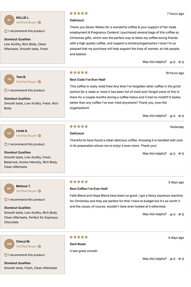 Faith Blend Dark Roast - 7 Weeks Coffee